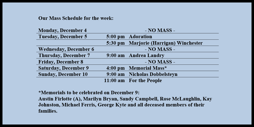 Our Mass Schedule for the week:

Monday, December 4 - NO MASS
Tuesday, December 5 - 5:00 pm - Adoration
Tuesday, December 5 - 5:30 pm - Marjorie (Harrigan) Winchester
Wednesday, December 6 - NO MASS
Thursday, December 7 - 9:00 am - Andrea Landry
Friday, December 8 - NO MASS
Saturday, December 9 - 4:00 pm - Memorial Mass*
Sunday, December 10 - 9:00 am - Nicholas Dobbelsteyn
Sunday, December 10 - 11:00 am - For the People

*Memorials to be celebrated on December 9: 
Austin Firlotte (A), Marilyn Bryan, Sandy Campbell, Rose McLaughlin, Kay Johnston, Michael Ferris, George Kyte and all deceased members of their families.